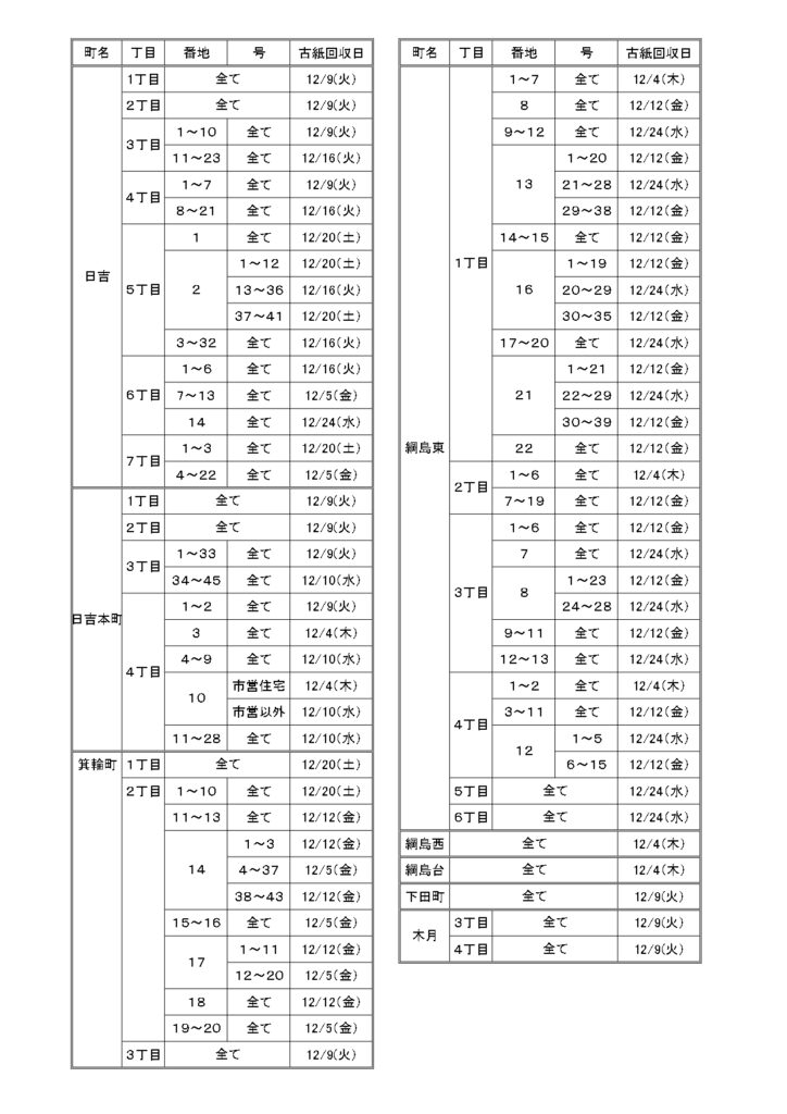 古新聞 シルバー産業新聞1998年7月10日号 - ケアニュース by シルバー産業新聞